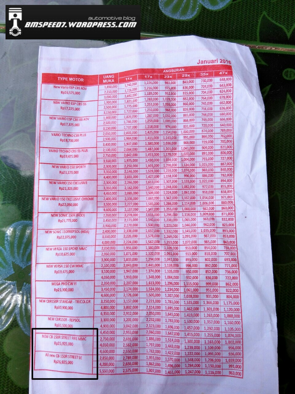 harga dan skema kredit honda