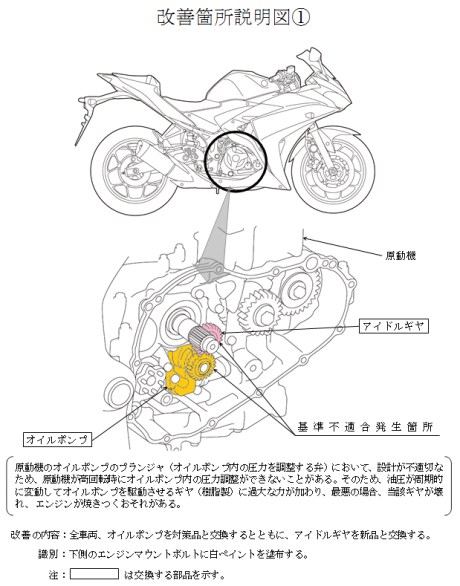 recall-yamaha-R25-mt25-indonesia