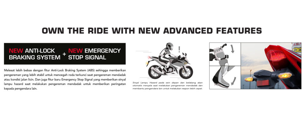 ESS Honda CBR150R K45N