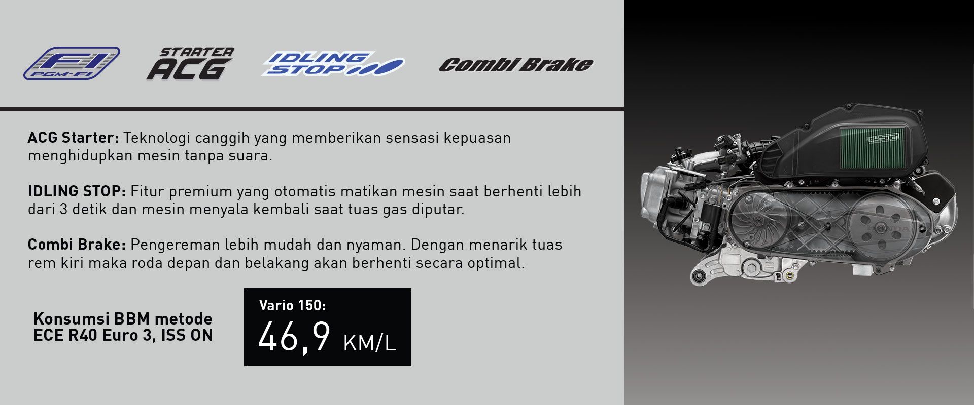 Konsumsi BBM Honda Vario 150cc 2019
