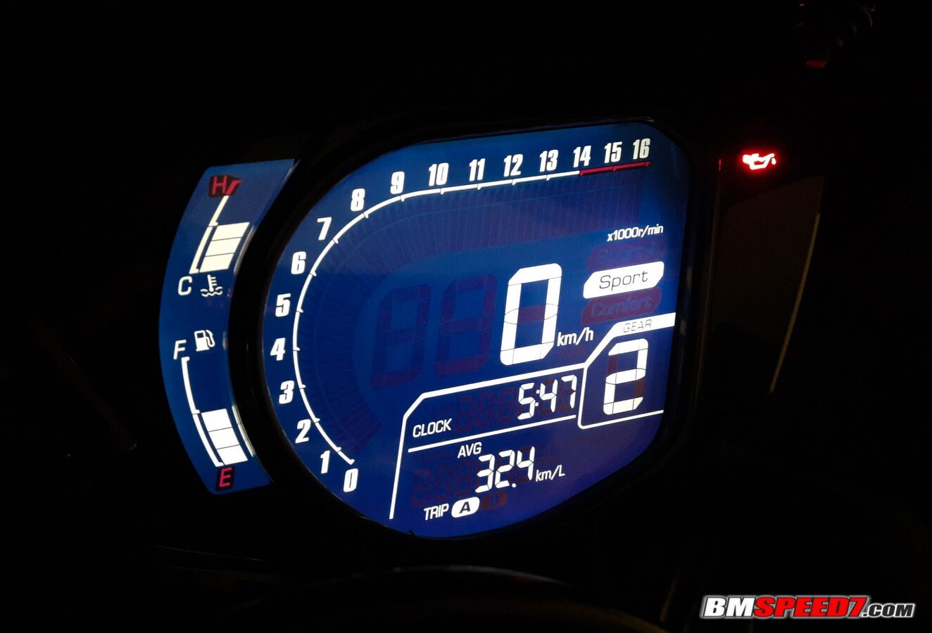 Konsumsi BBM Honda CBR250RR