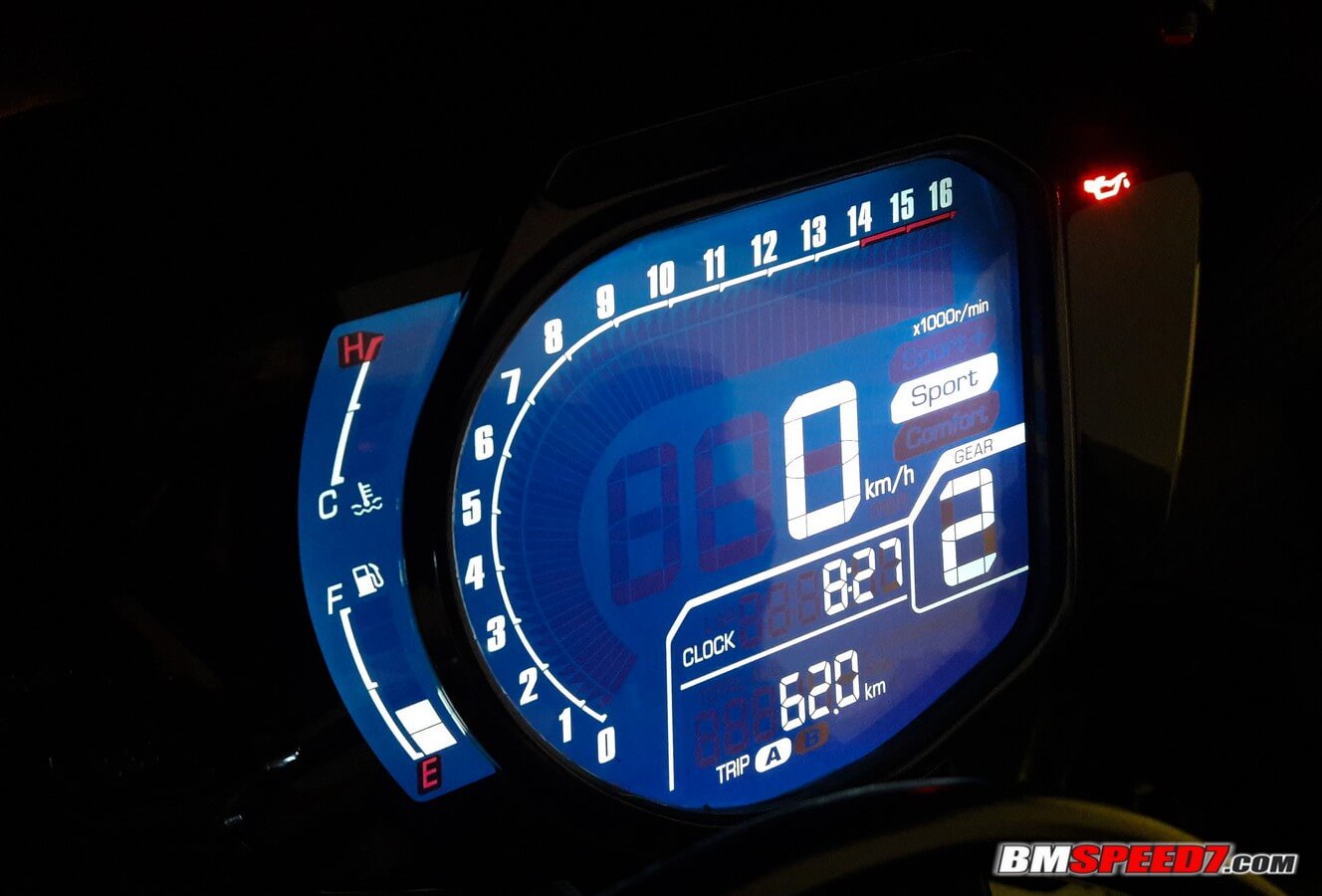 Trip Meter Speedometer CBR250RR