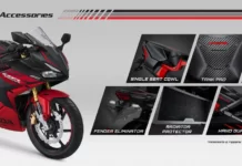 Daftar Harga Aksesoris CBR250RR K64N 2023, Mulai 50 Ribuan ! Aksesoris CBR250RR 2023