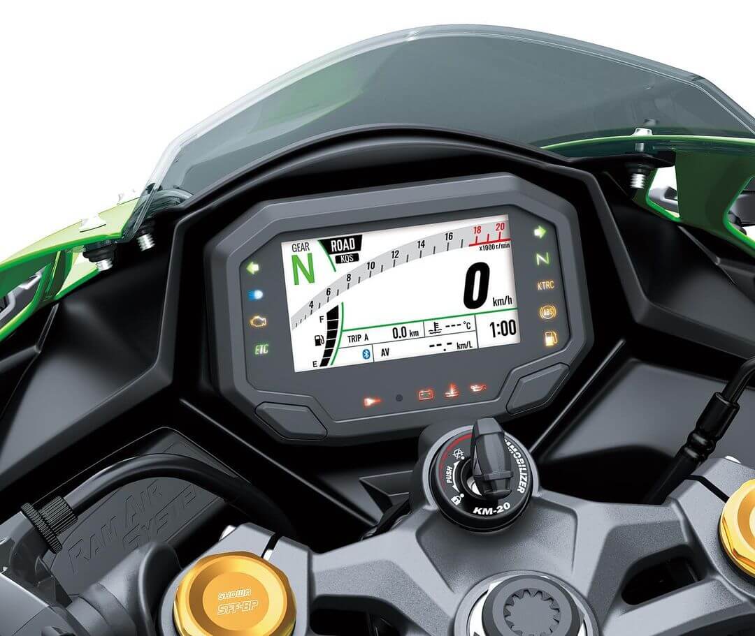 TFT Speedometer ZX25R 2023