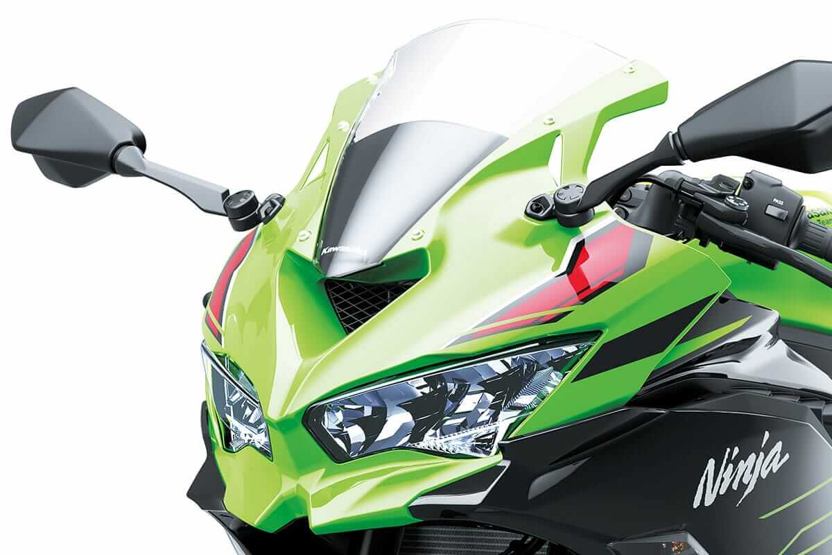 Lampu Depan ZX4R