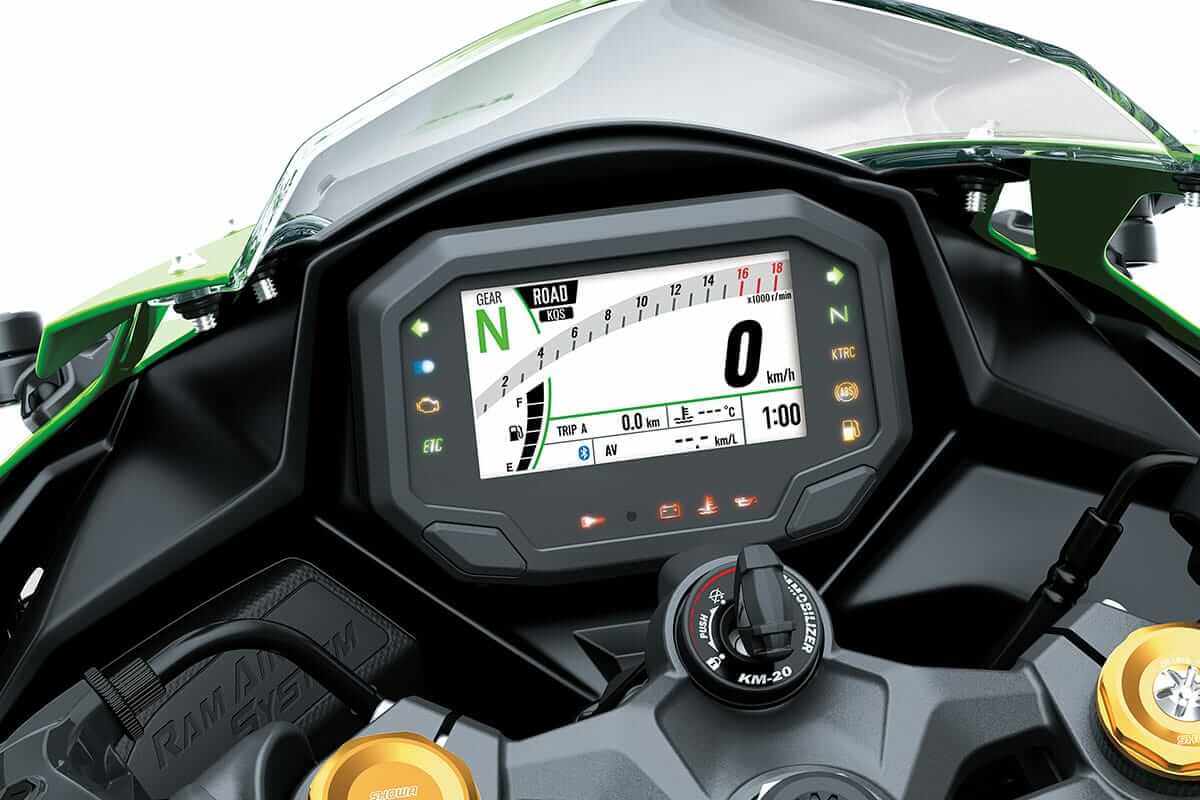 Speedometer ZX4RR 2023